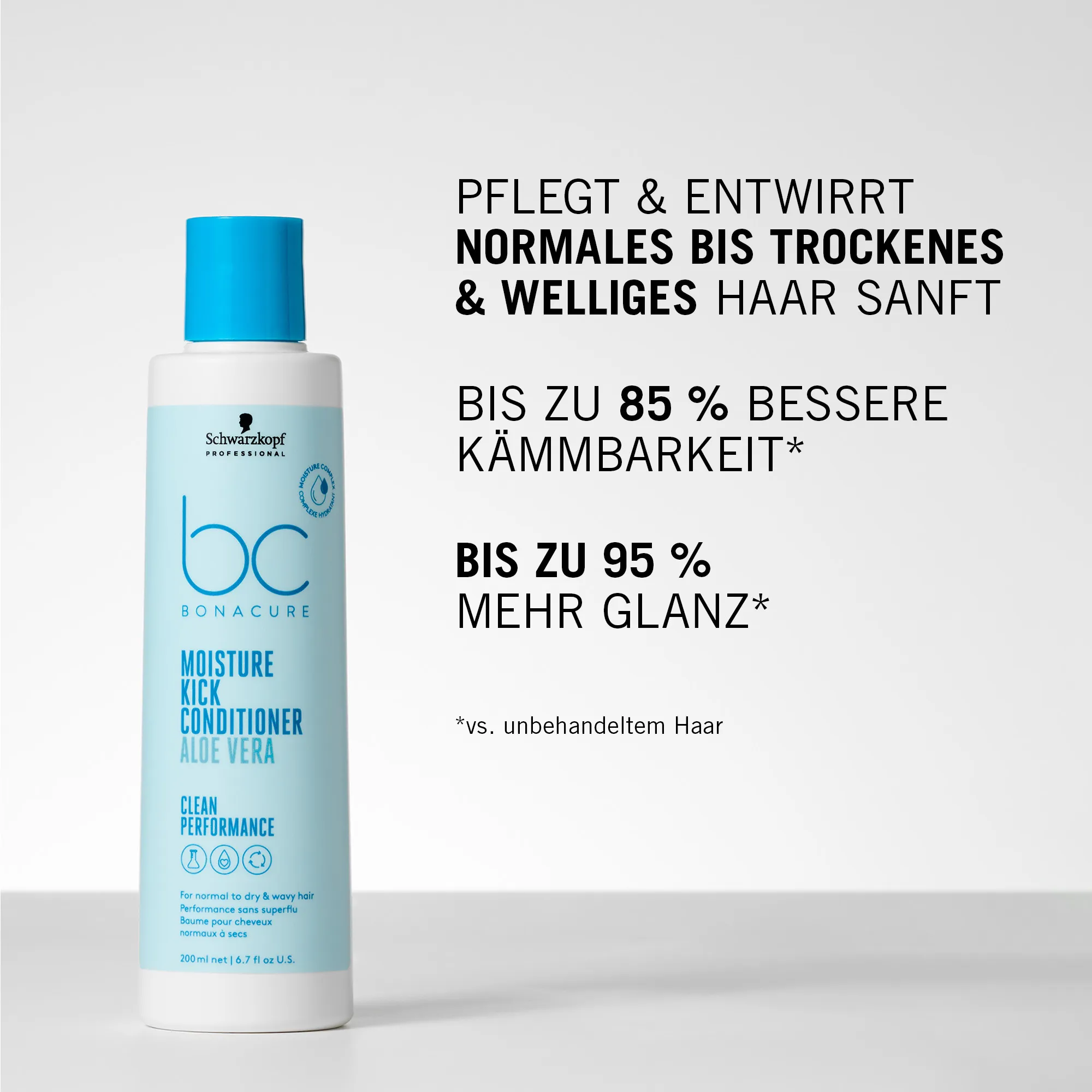 Schwarzkopf BC Bonacure Moisture Kick Conditioner