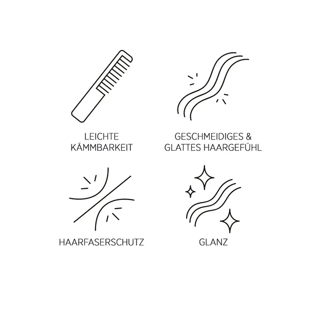 System Professional Lipid Code LuxeOil Keratin Conditioning Cream