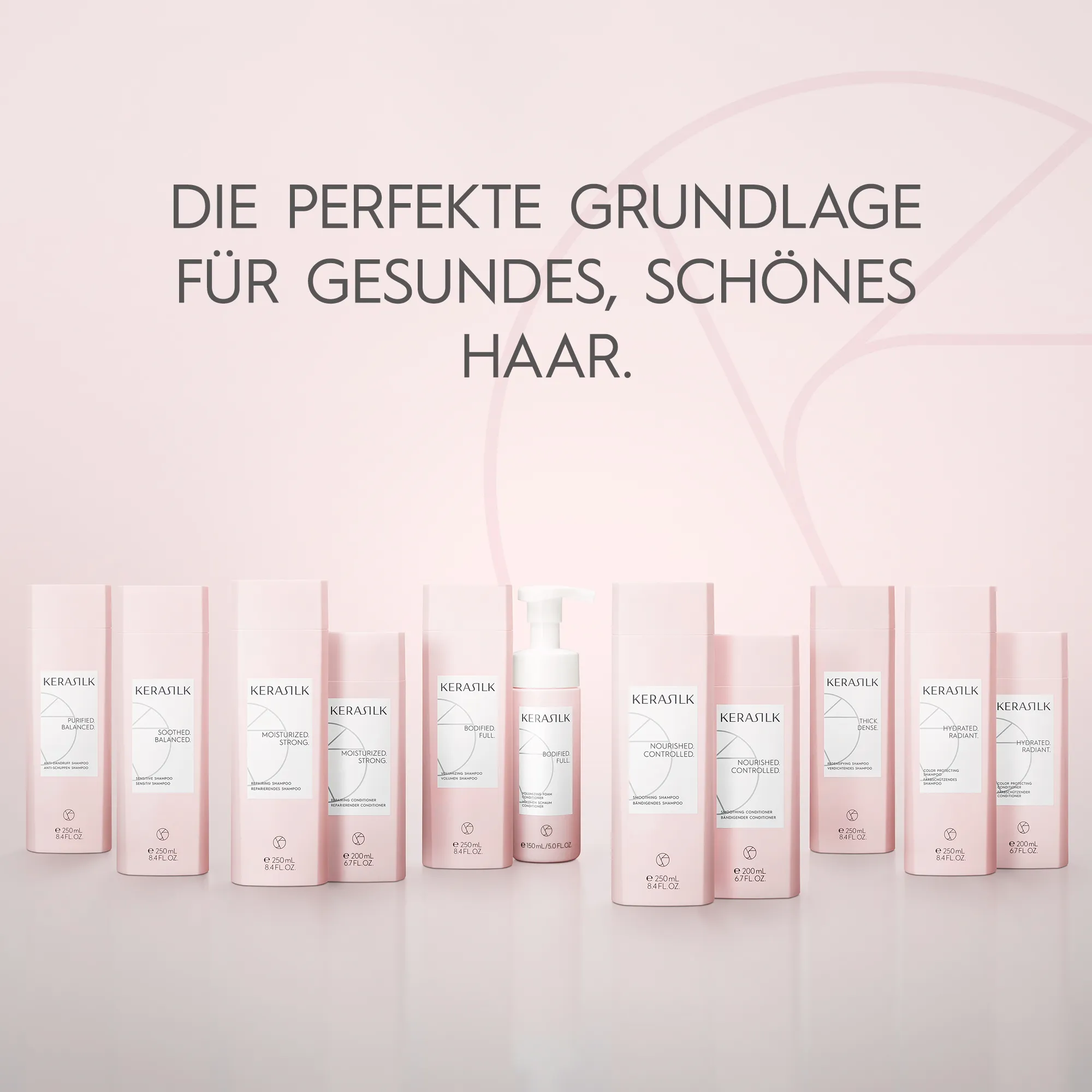 Kerasilk Anti-Schuppen Shampoo
