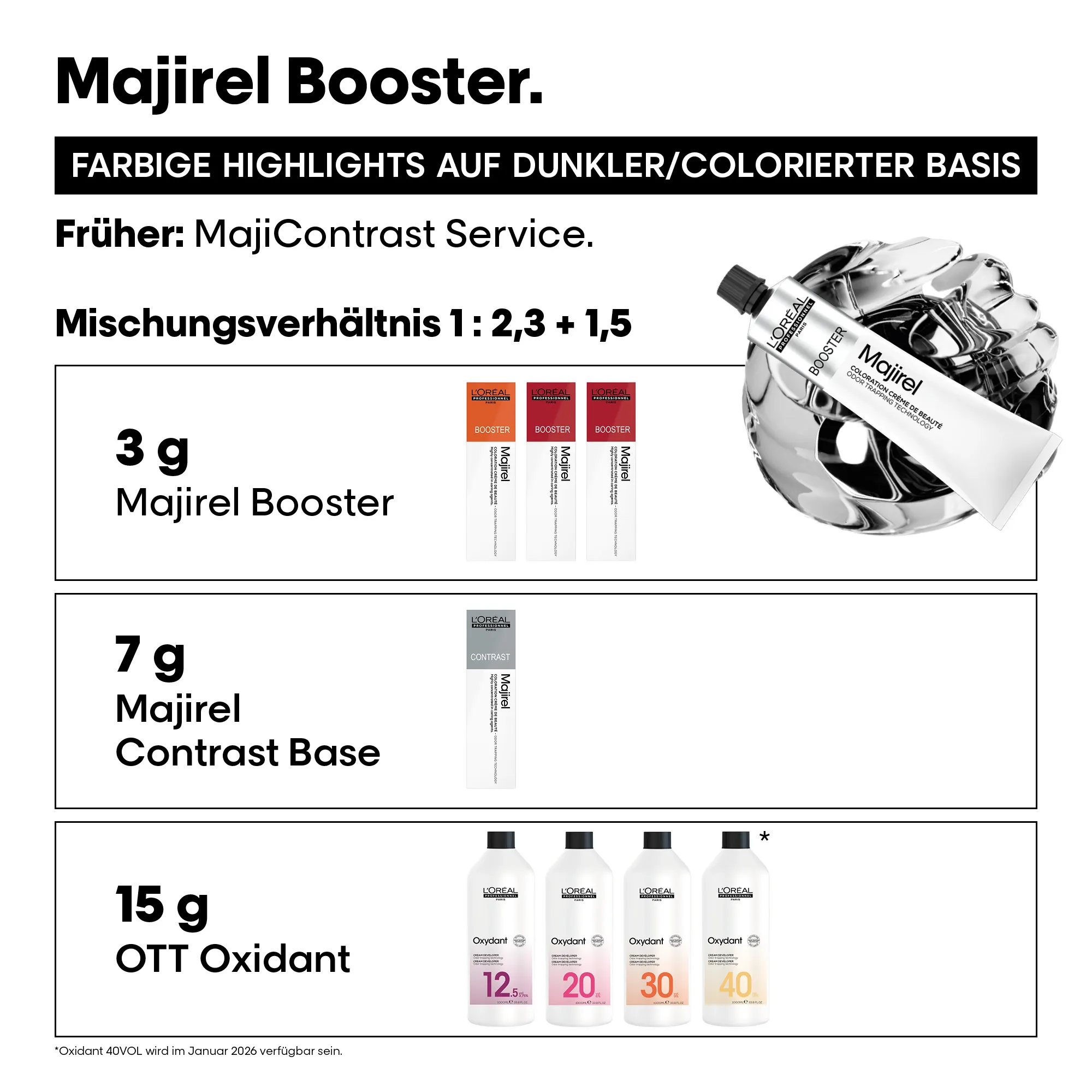 L'Oréal Professionnel Majirel Booster
