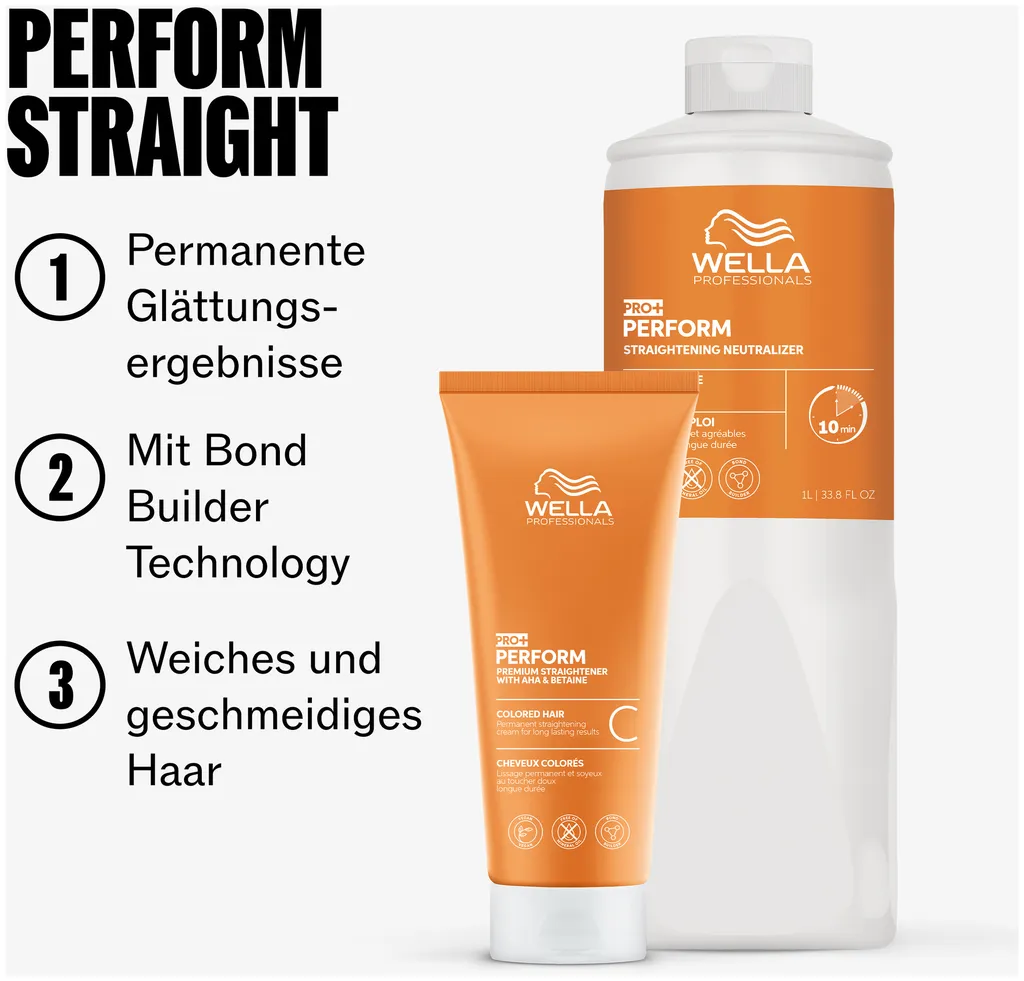 Wella Pro+ Perform Straightening Neutralizer