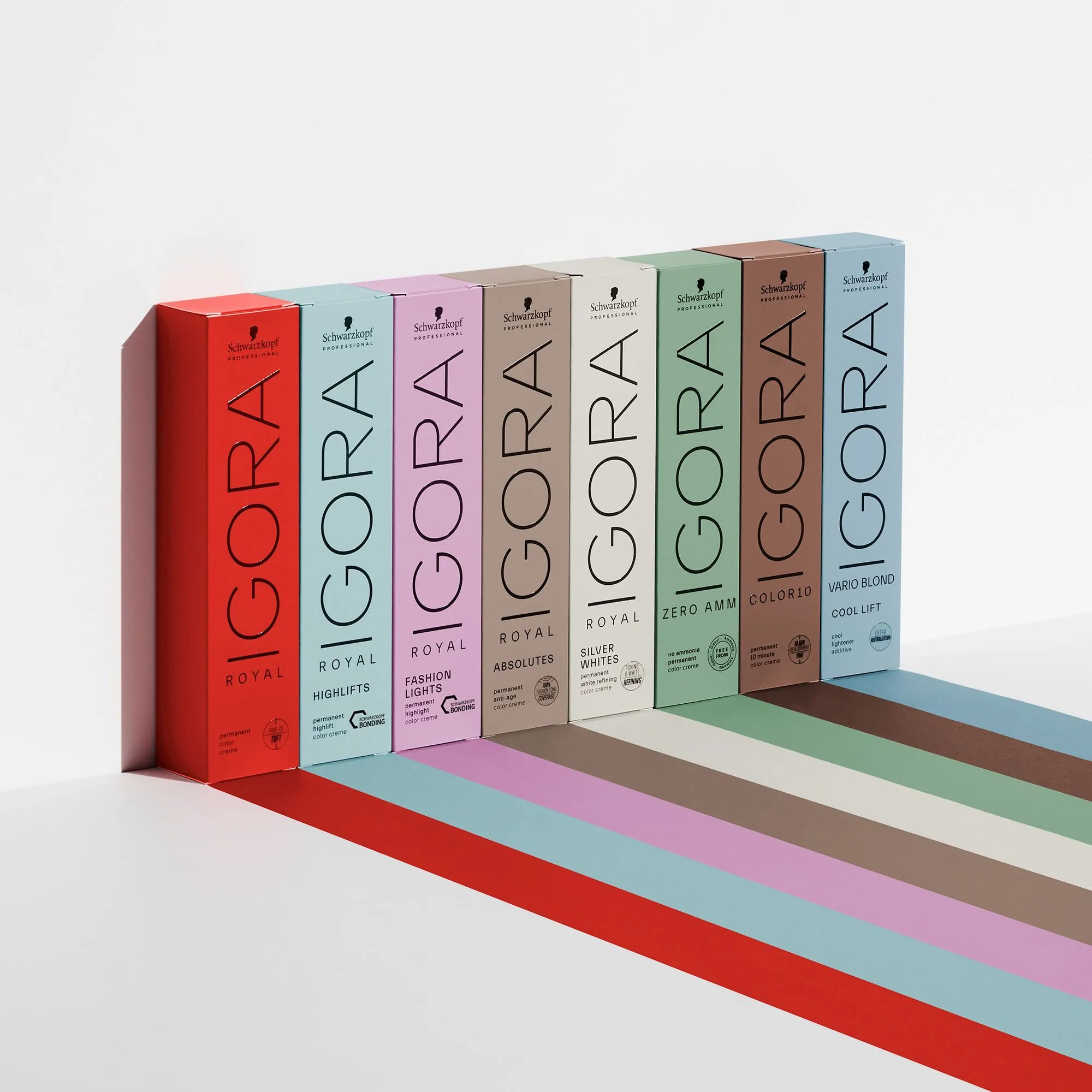 Schwarzkopf Igora Zero Amm
