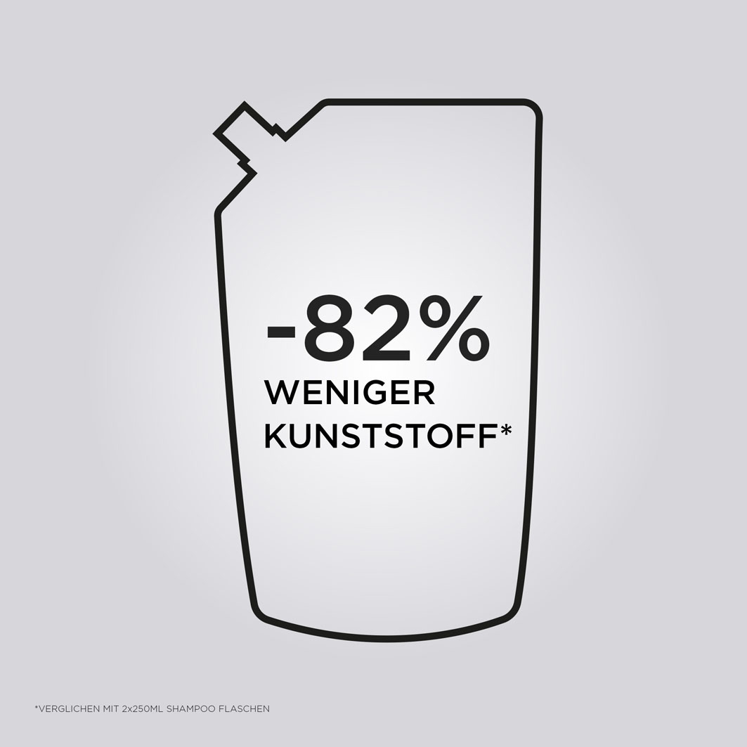 Kérastase Densifique Bain Densité Refill 500ml