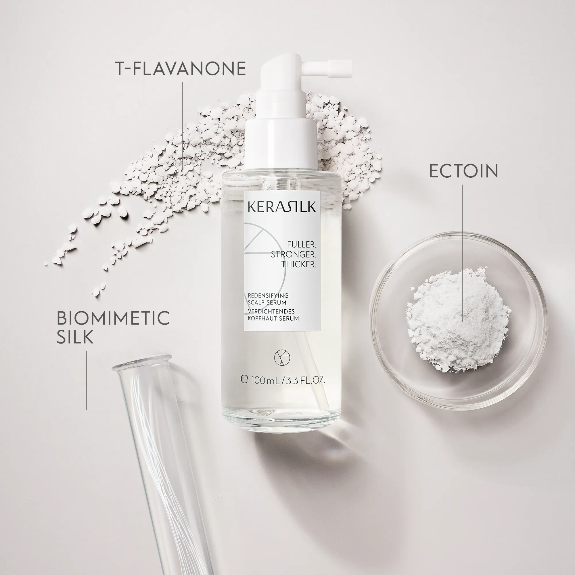 Kerasilk Verdichtendes Kopfhautserum