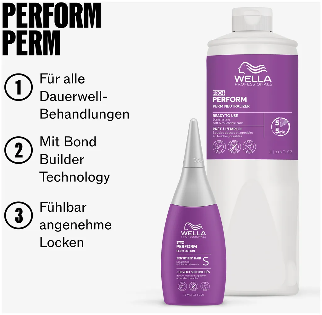 Wella Pro+ Perform Perm Neutralizer