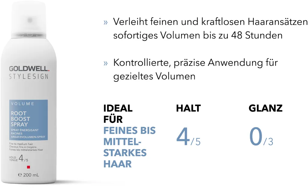 Goldwell Stylesign Volume Root Boost Spray