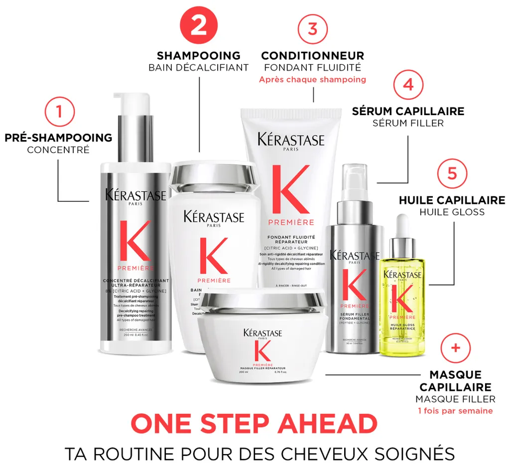 Kérastase Première Shampoo für geschädigtes Haar