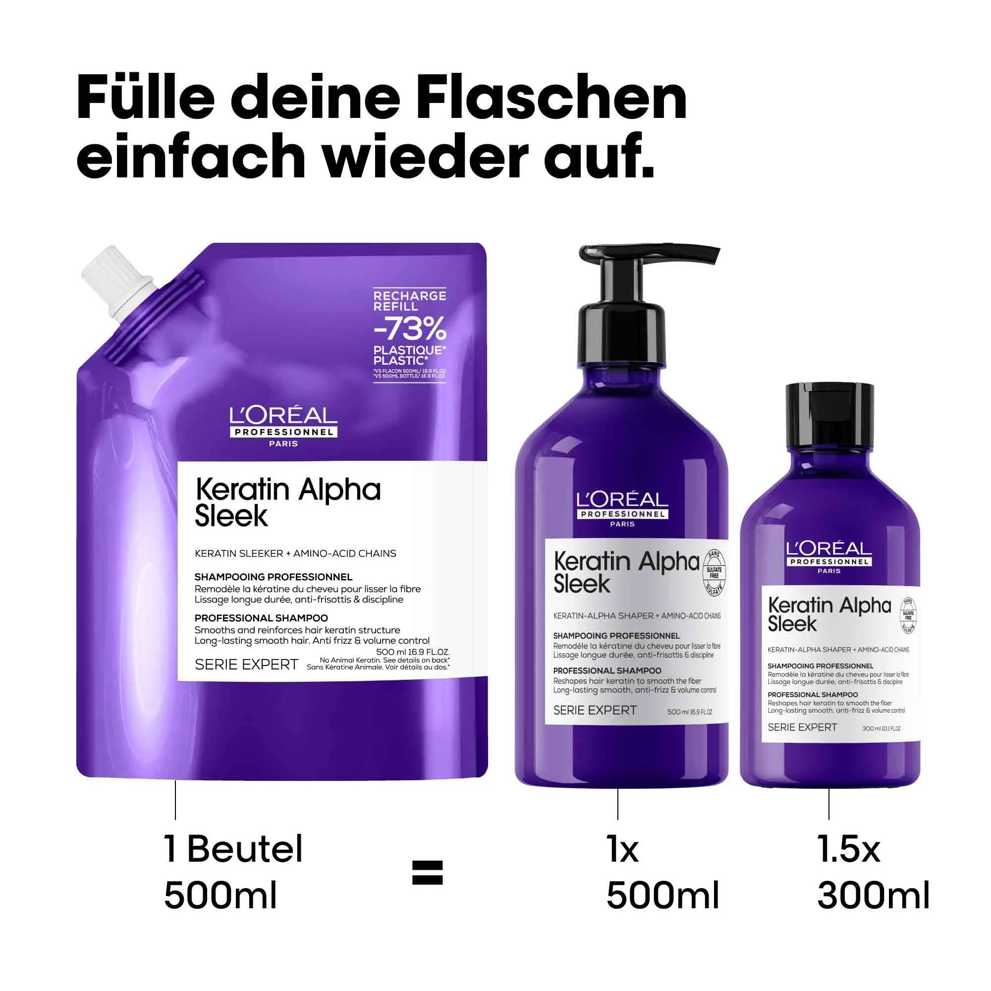 L'Oréal Professionnel Keratin Alpha Sleek Shampoo Refill