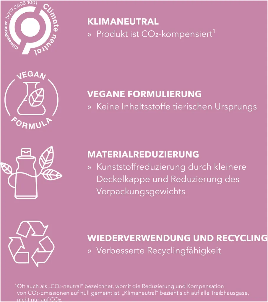 Goldwell Stylesign Heat Styling Smoothing Serum Spray