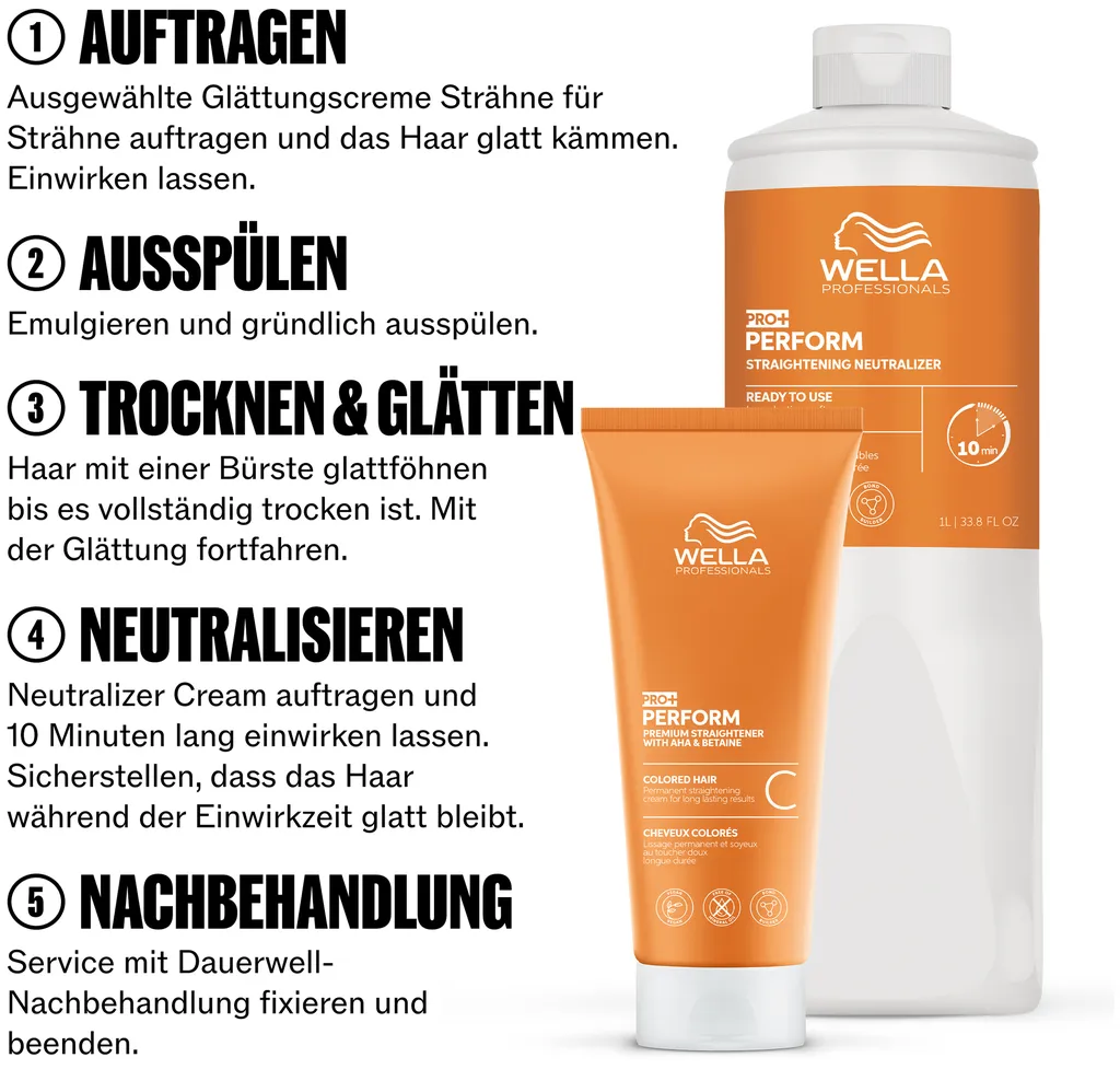 Wella Pro+ Perform Straightener N