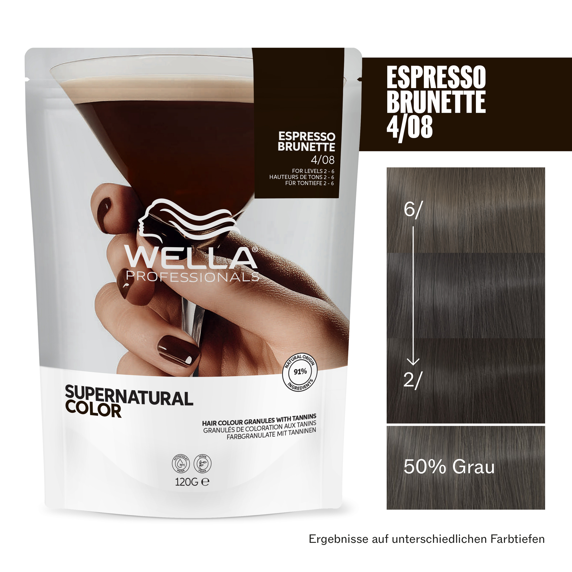Wella Supernatural