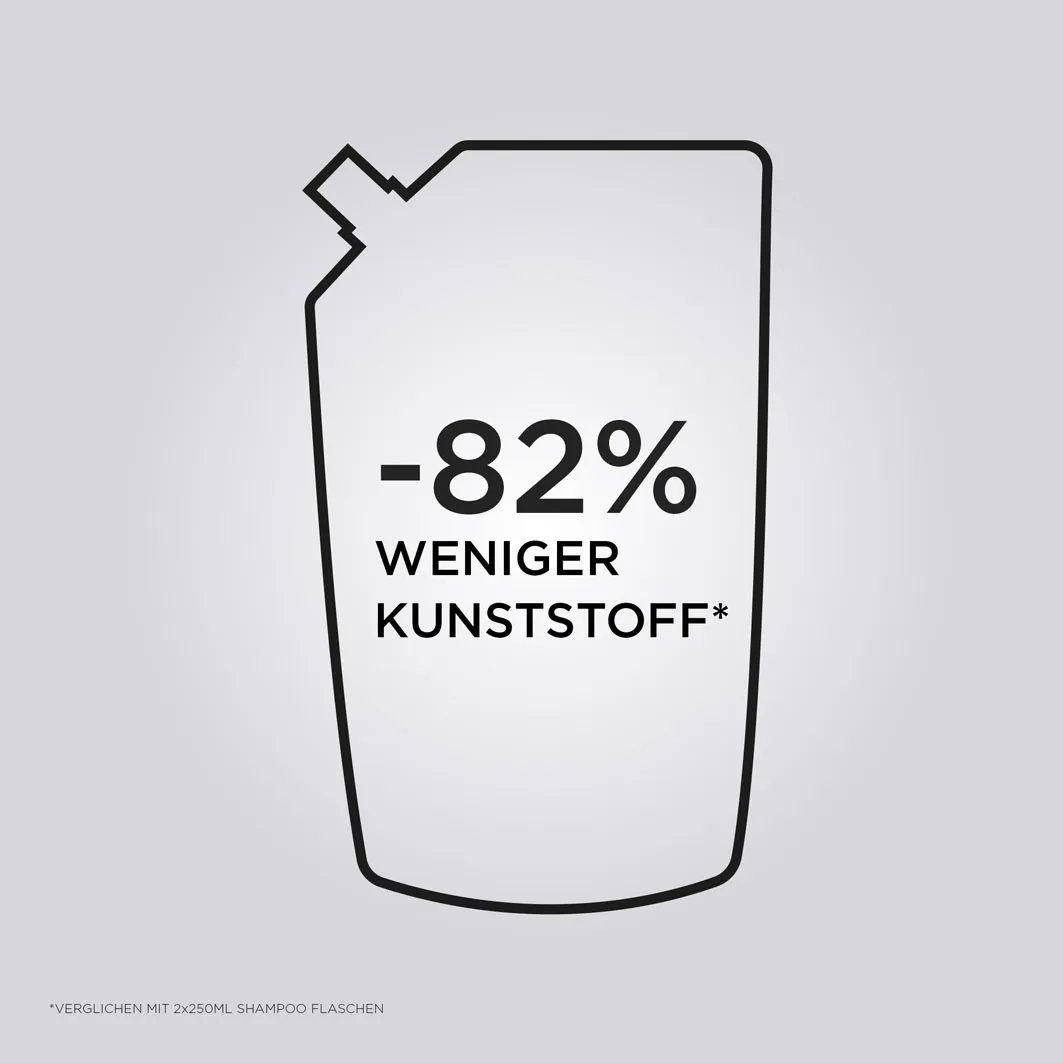 Kérastase Nutritive Bain Satin Riche Refill 500ml