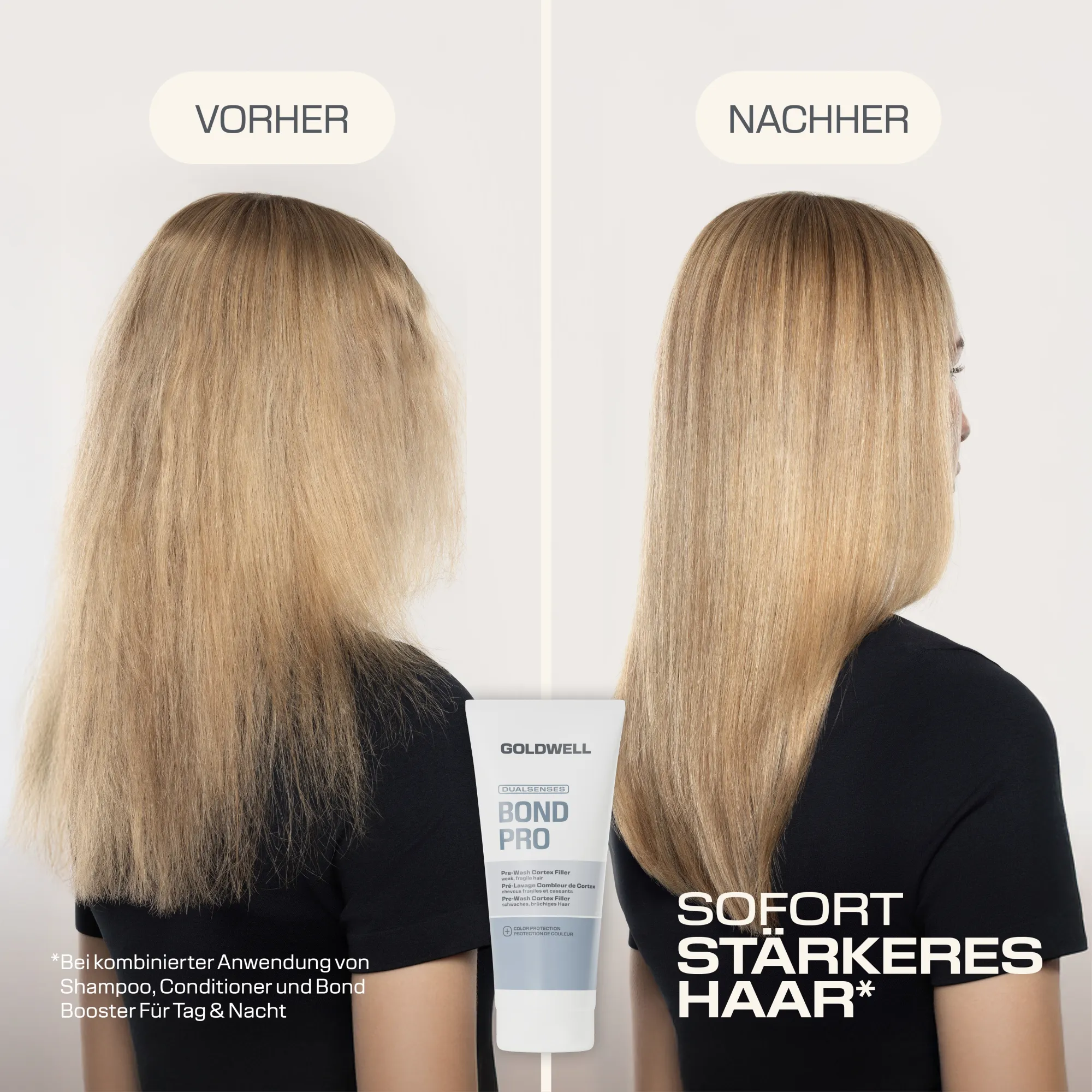 Goldwell Dualsenses Bond Pro Pre-Wash Cortex Filler