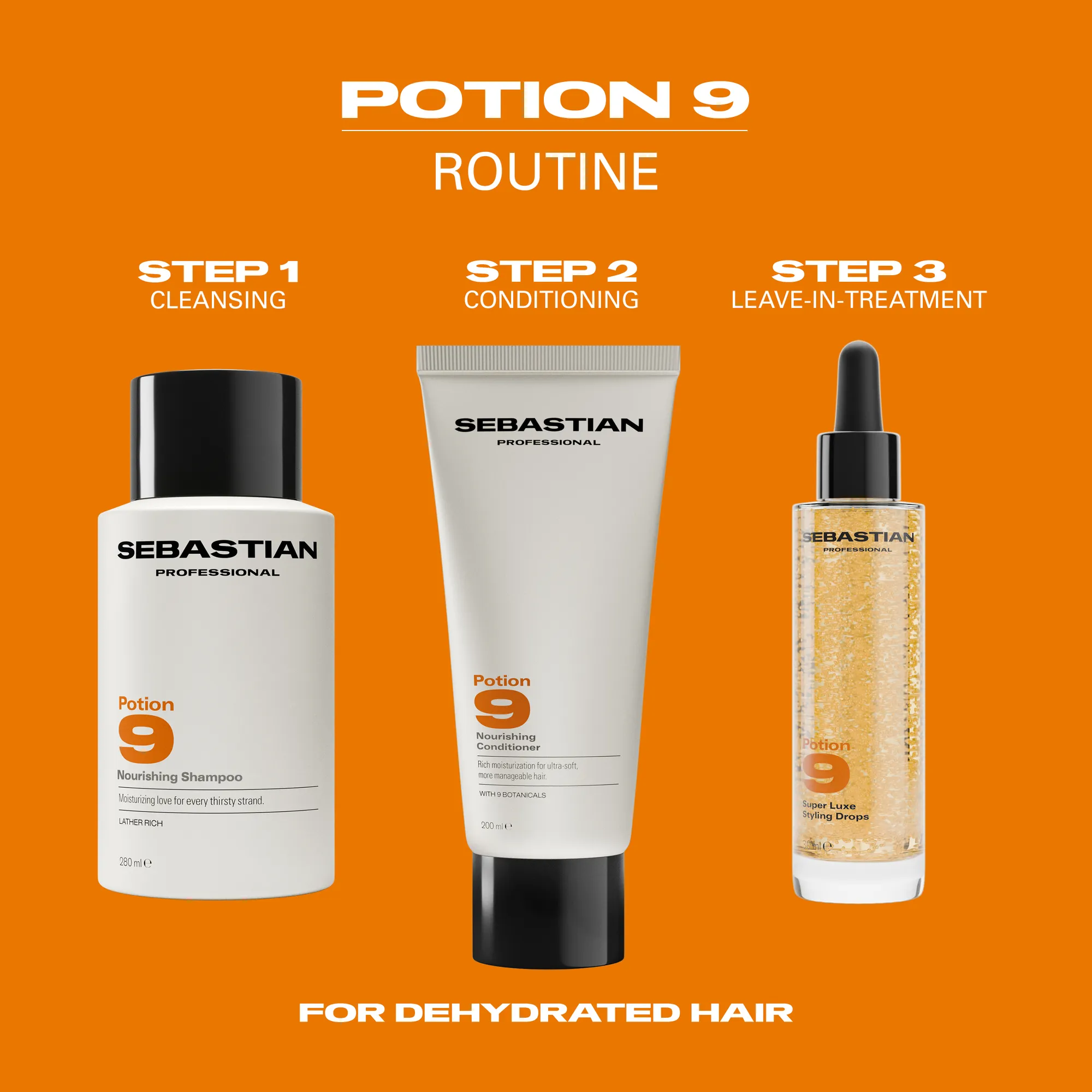 Sebastian Professional Potion 9 Geschenkset