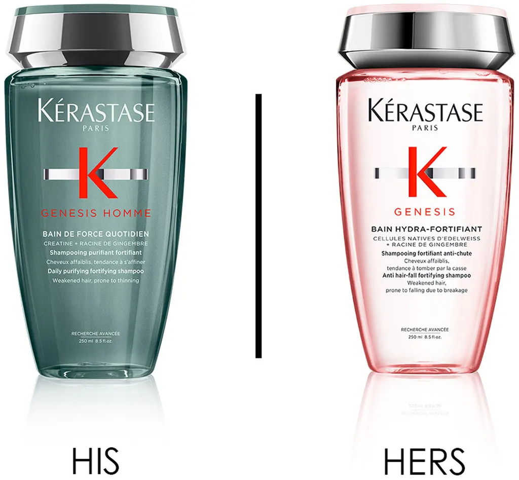 Kérastase Homme Genesis Bain de Force Quotidien