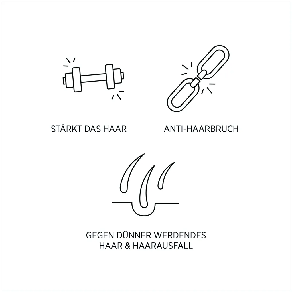 System Professional Lipid Code Balance Energy Serum