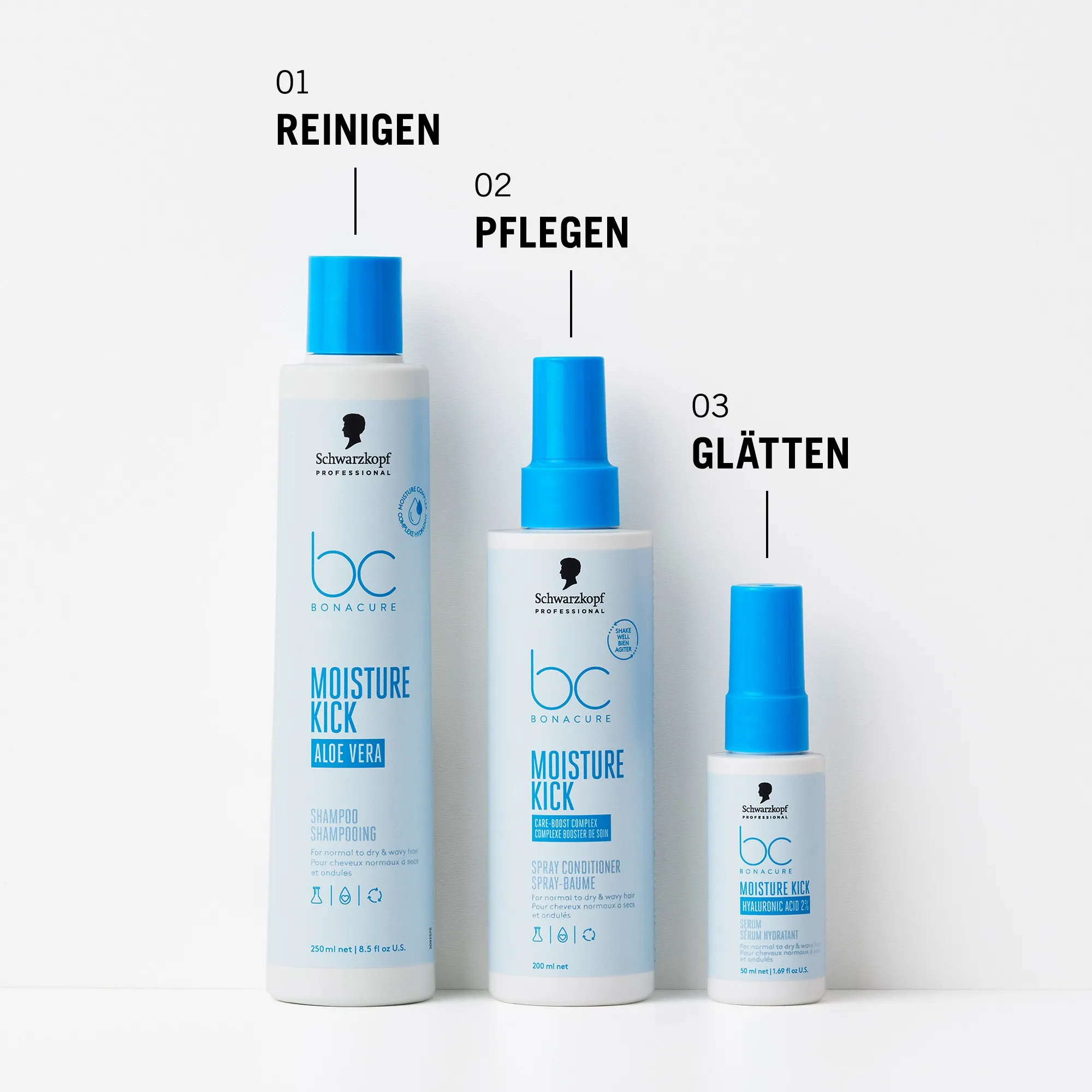 Schwarzkopf Bonacure Moisture Kick Shampoo