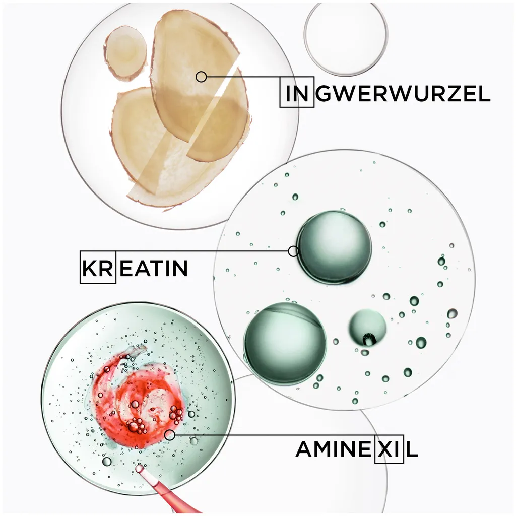 Kérastase Homme Genesis Bain de Force Quotidien