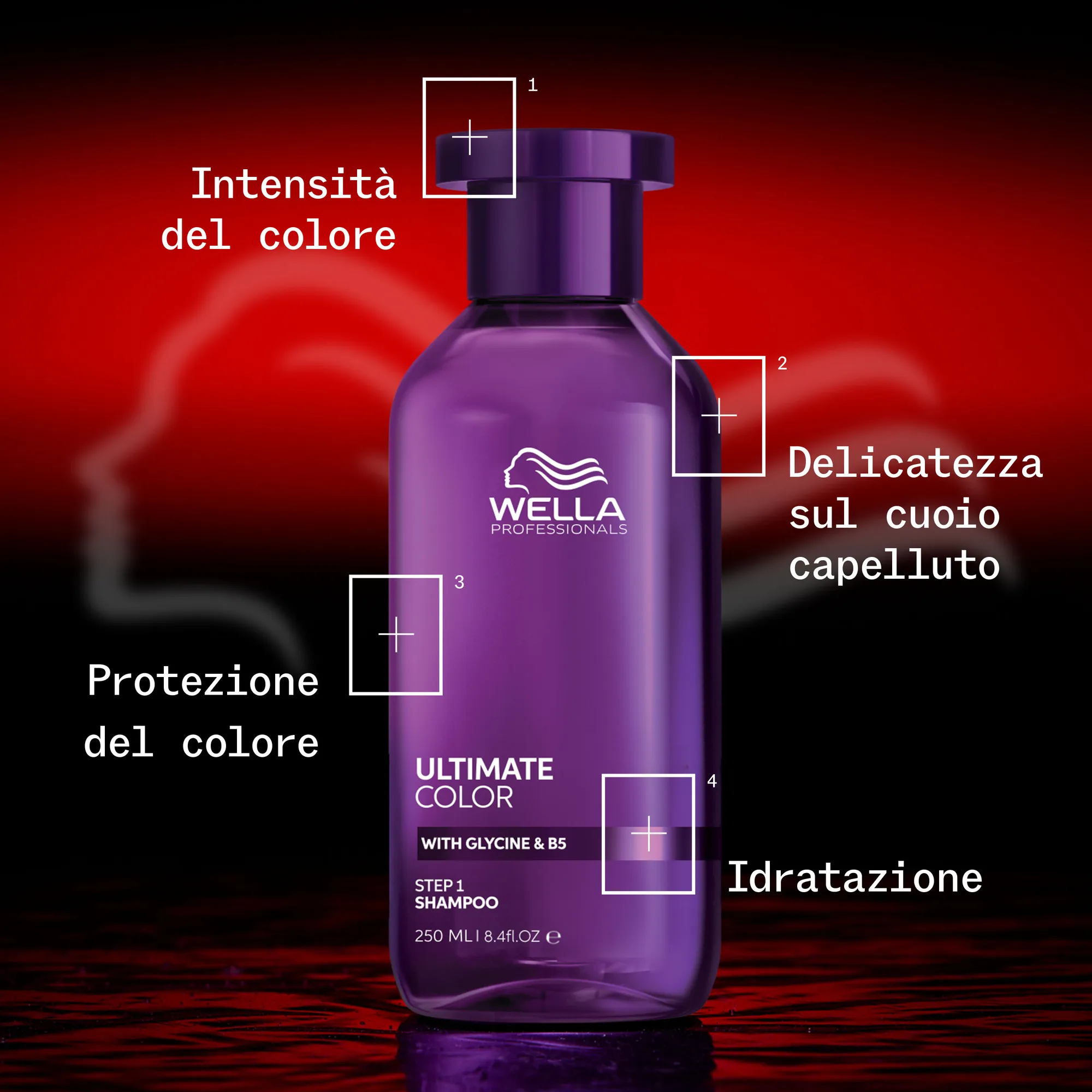 Wella Ultimate Color Sulfatreies Shampoo