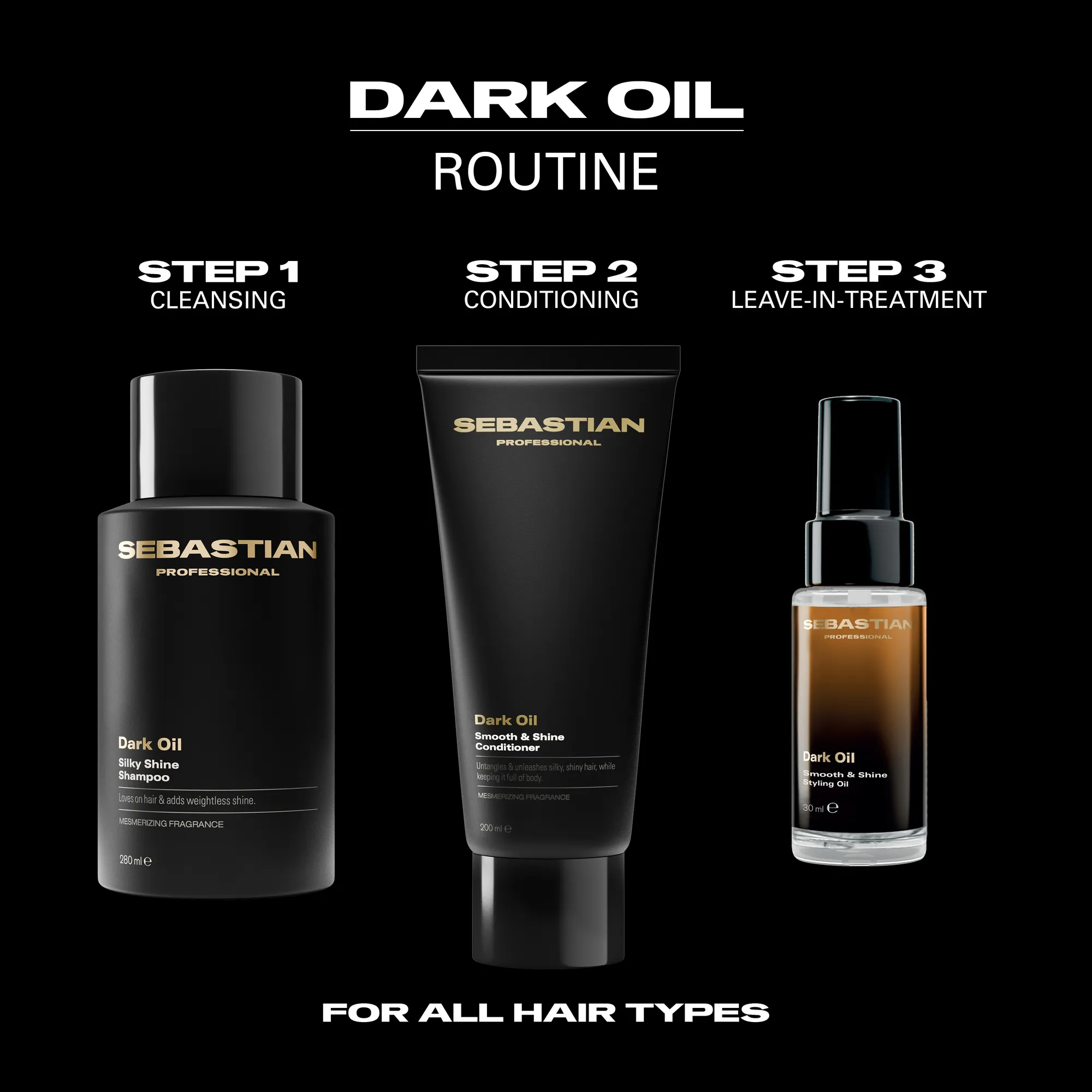 Sebastian Professional Dark Oil Geschenkset