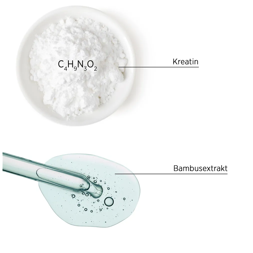 System Professional Lipid Code Volumize Shampoo