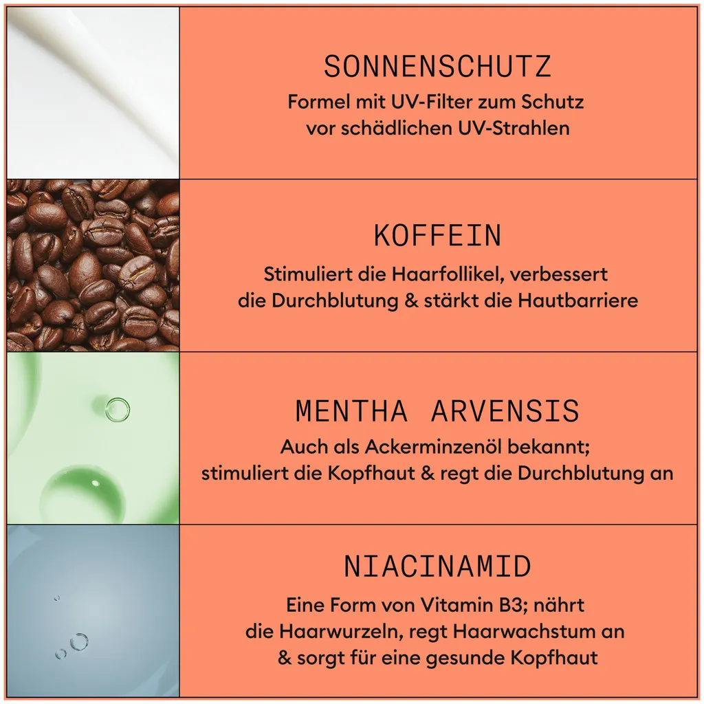 Nioxin Scalp Care + Hair Thickening Treatment System 4