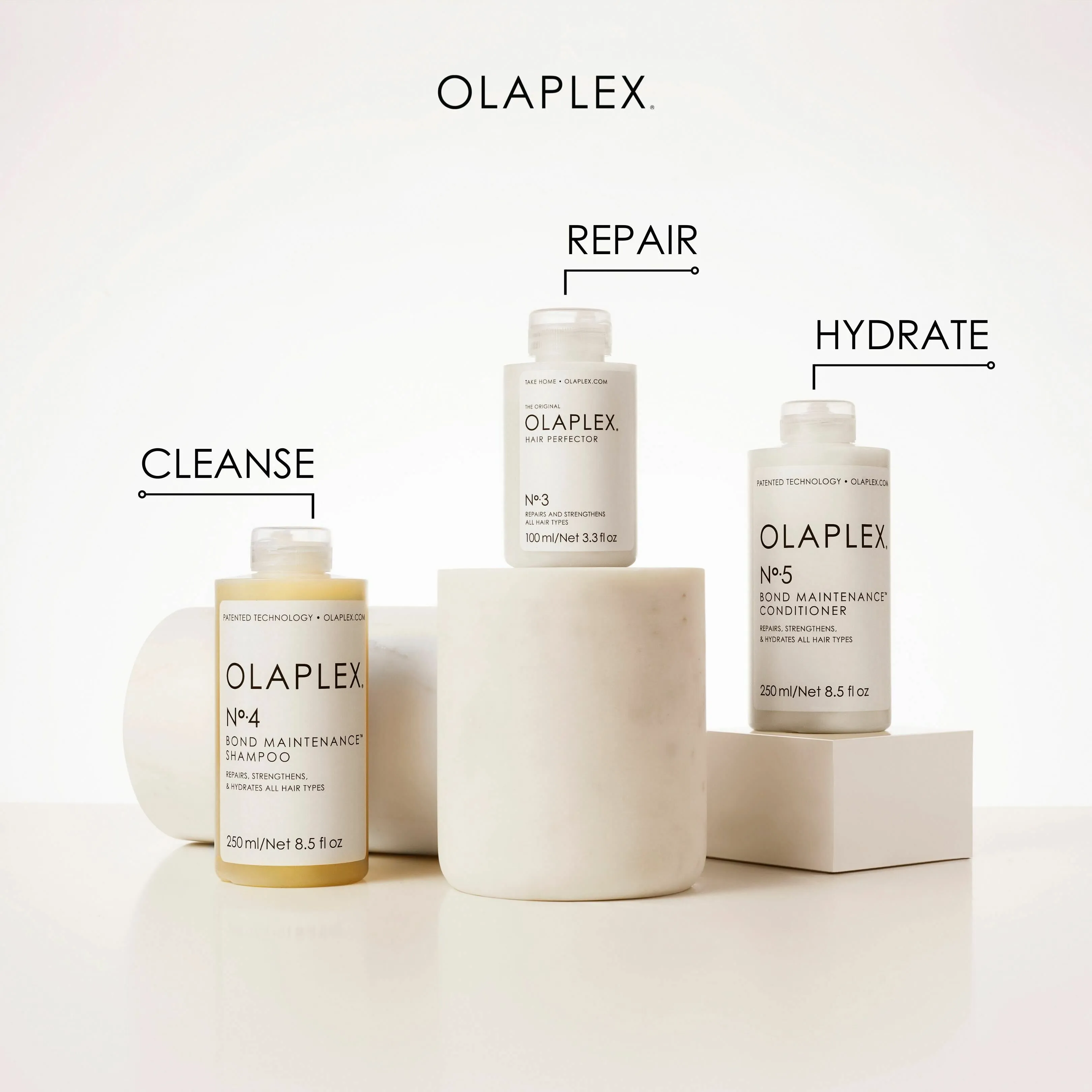 Olaplex Cleanse Repair Hydrate