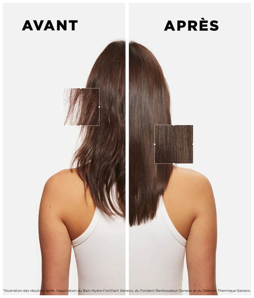 Kérastase Genesis Bain Nutri-Fortifiant