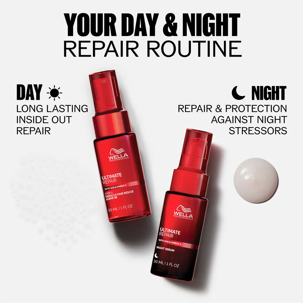 Wella Ultimate Repair Miracle Hair Rescue