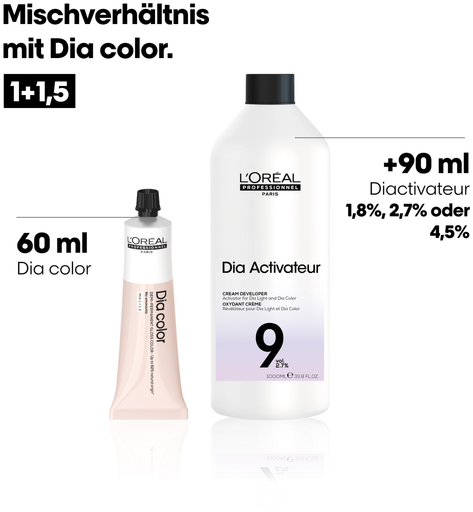 Loreal Diactivateur 2,7% Entwickler