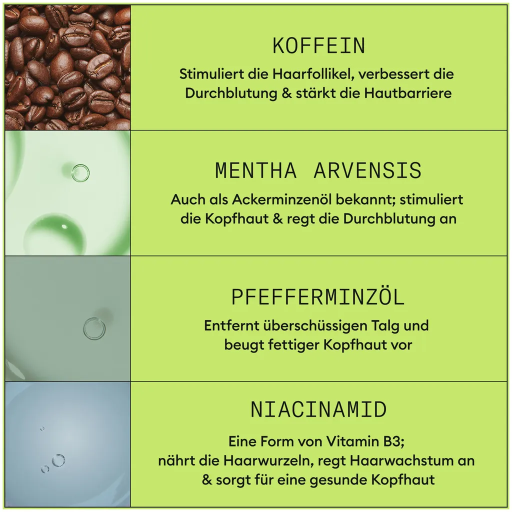 Nioxin Scalp + Hair System 2 Conditioner