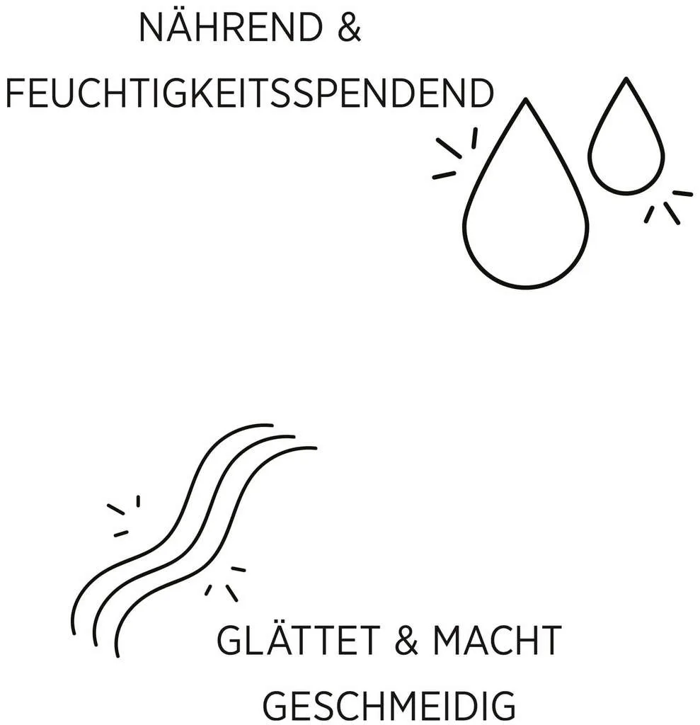 System Professional Lipid Code LuxeBlond Hair Moisturiser