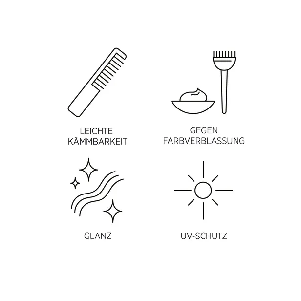 System Professional Lipid Code Color Save Bi-Phase Conditioner