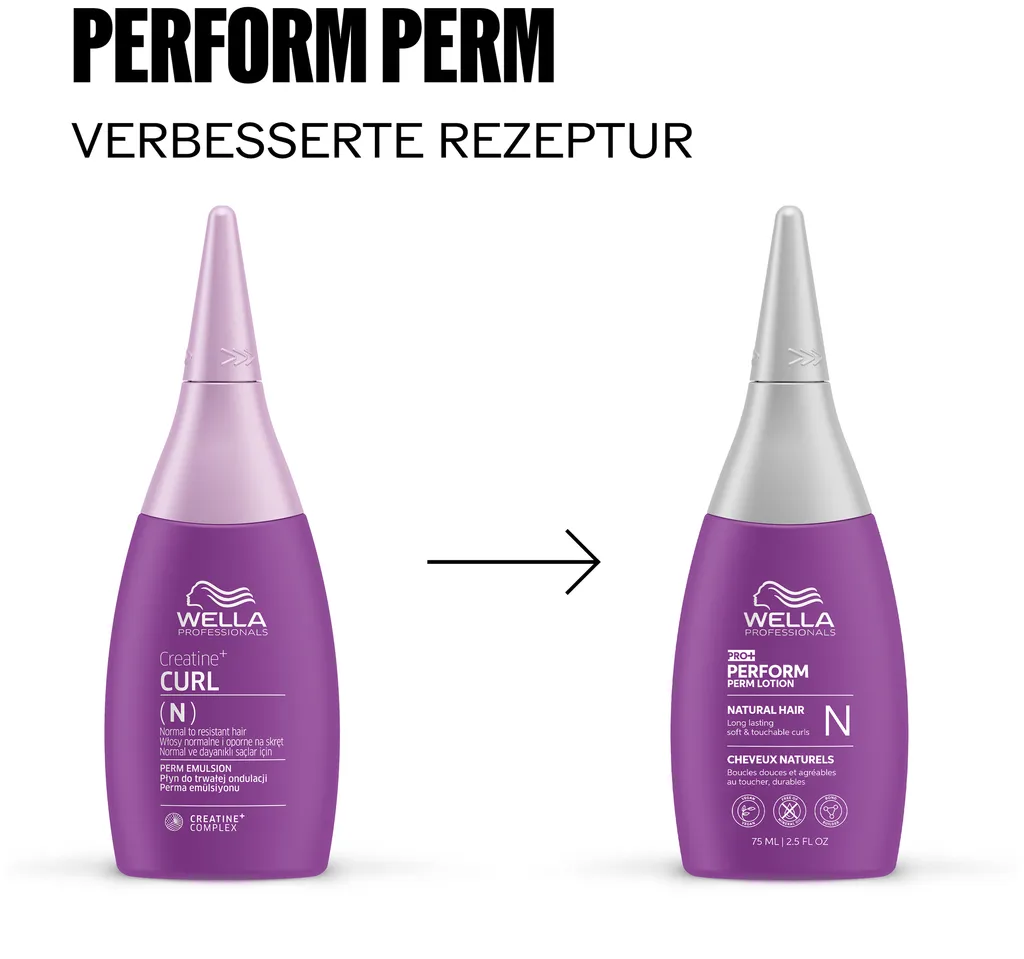 Wella Pro+ Perform Perm Lotion N