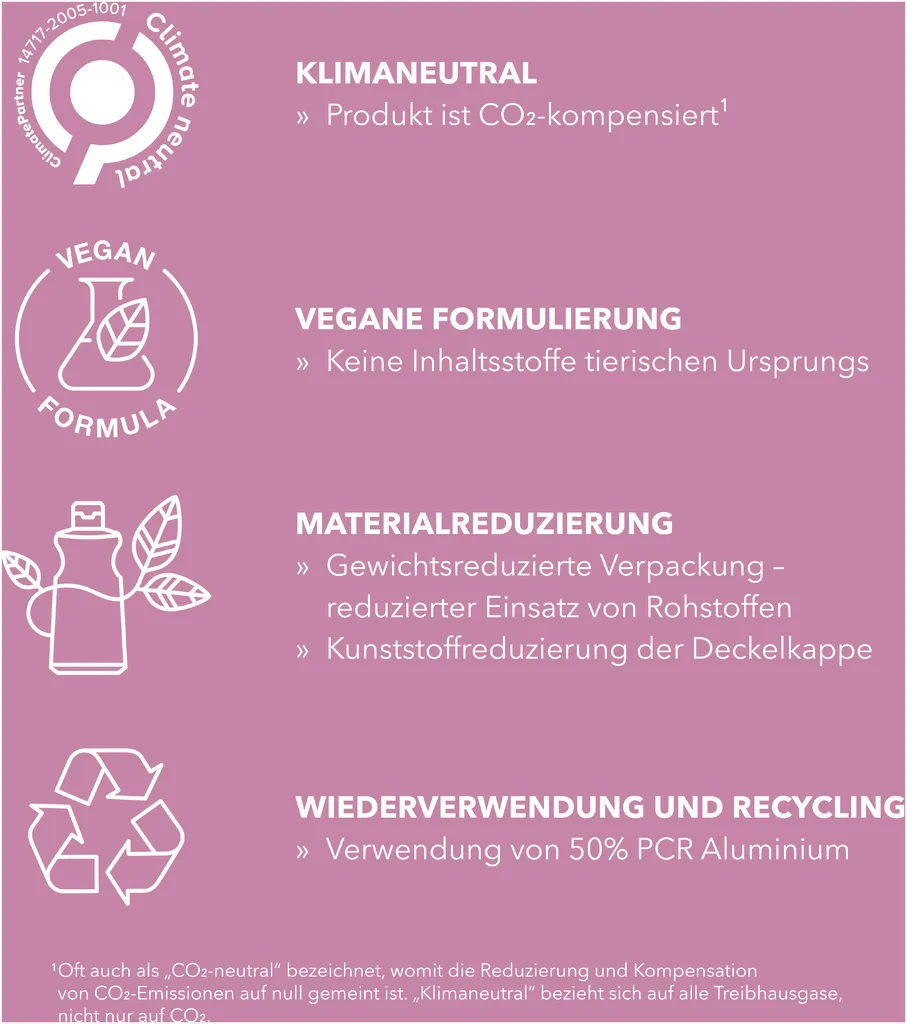 Goldwell Stylesign Heat Styling Shaping & Finishing Spray