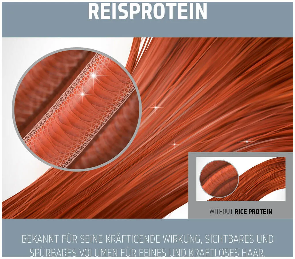 Goldwell Dualsenses Ultra Volume Conditioner