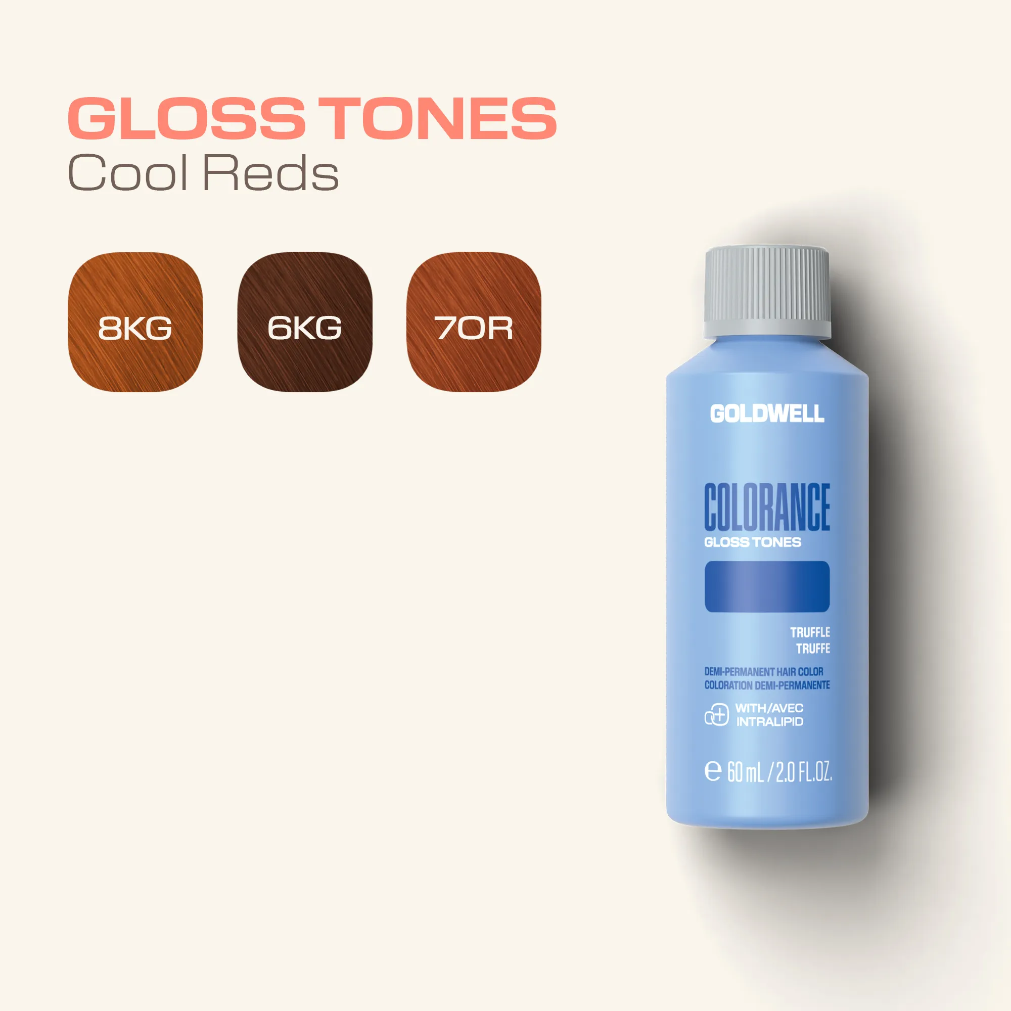 Goldwell Colorance Gloss Tones