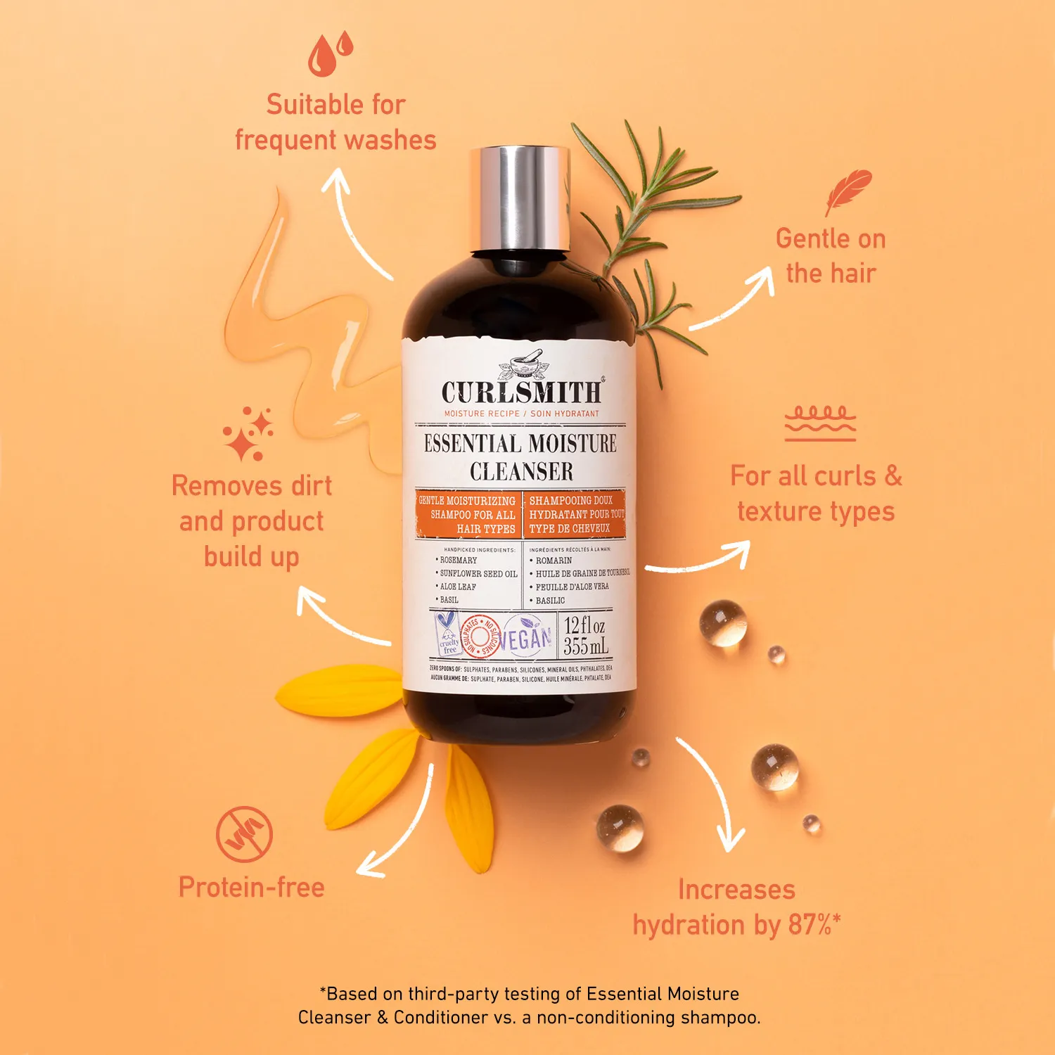 CURLSMITH Essential Moisture Cleanser