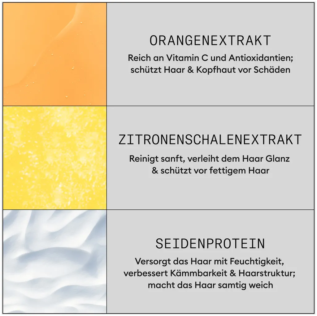 Nioxin Anti Breakage Strengthening Mask