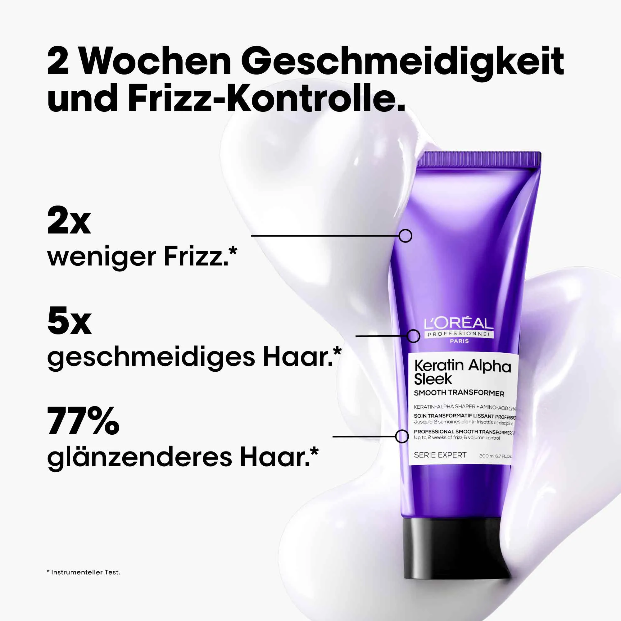 L'Oréal Professionnel Keratin Alpha Sleek Smooth Transformer Treatment