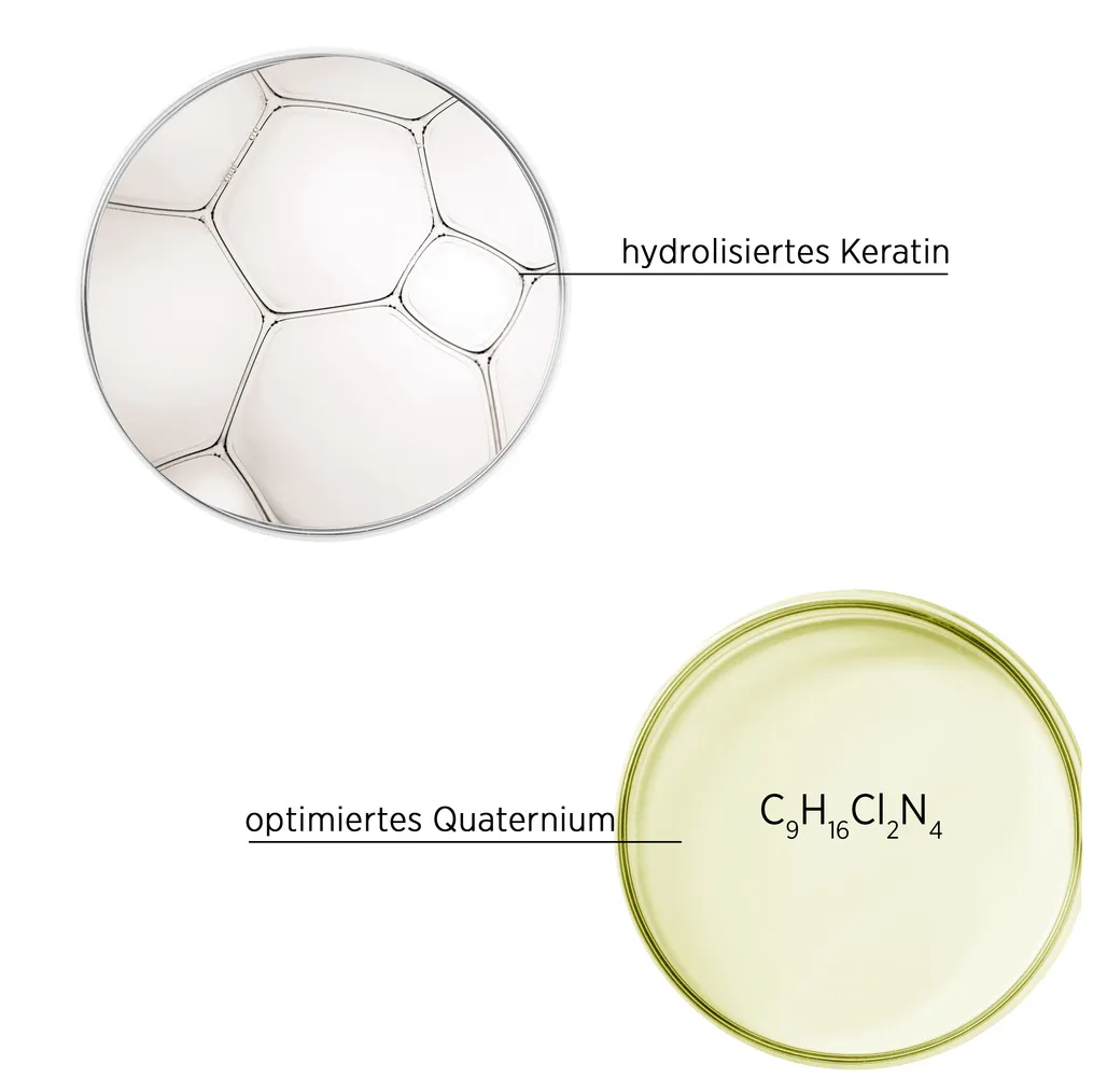 System Professional Lipid Code Repair Mask