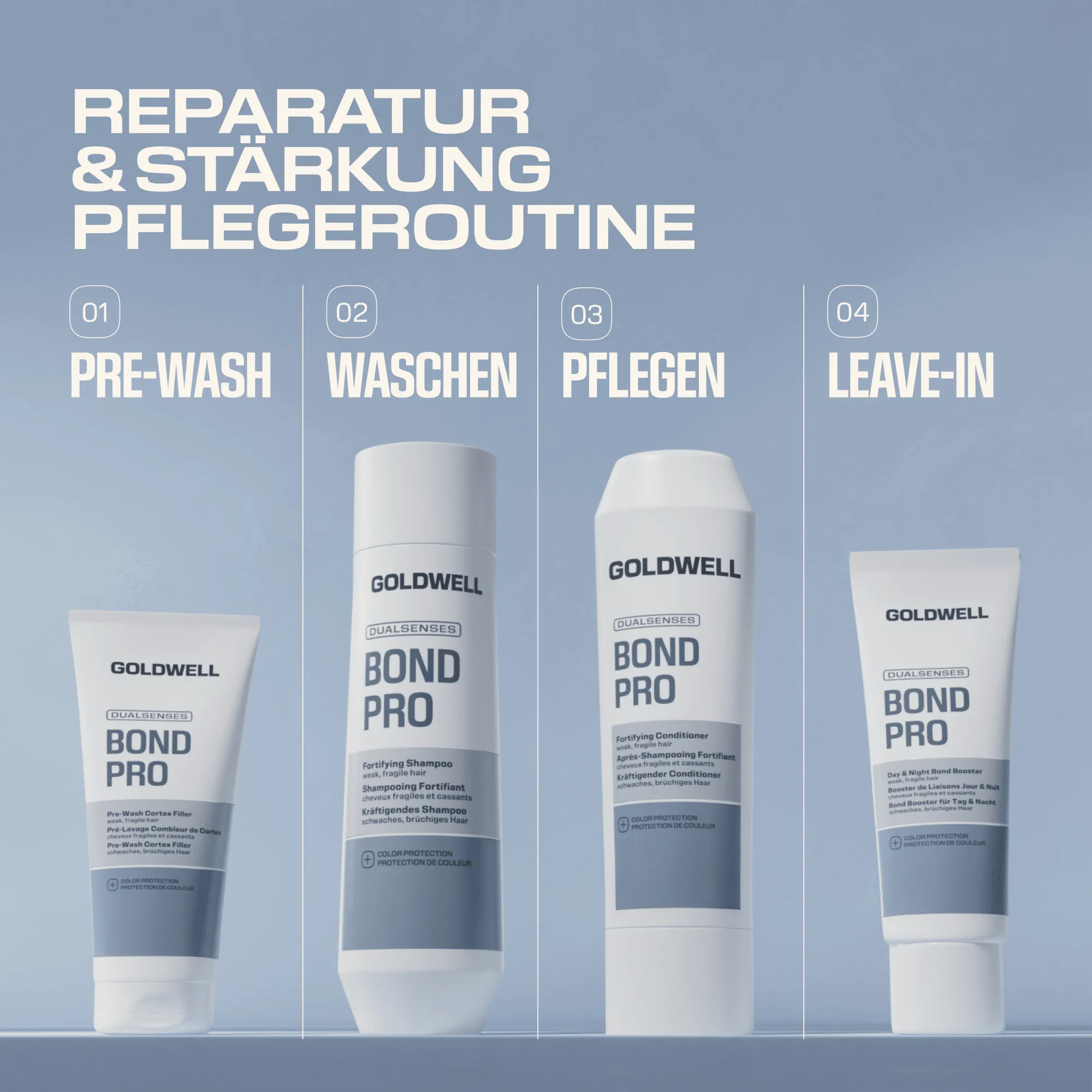 Goldwell Dualsenses Bond Pro Pre-Wash Cortex Filler