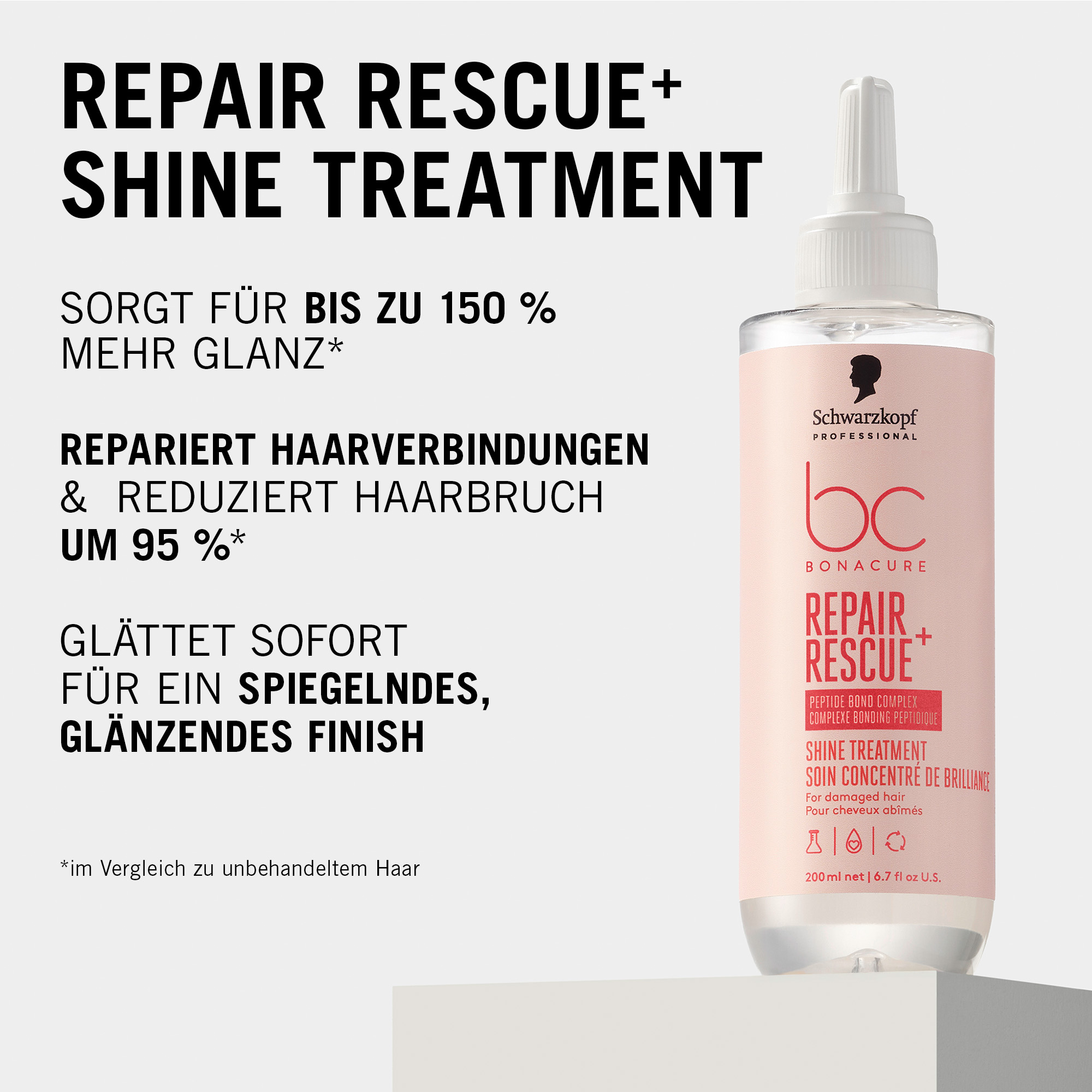 Schwarzkopf Bonacure Repair Rescue+Shine Treatment