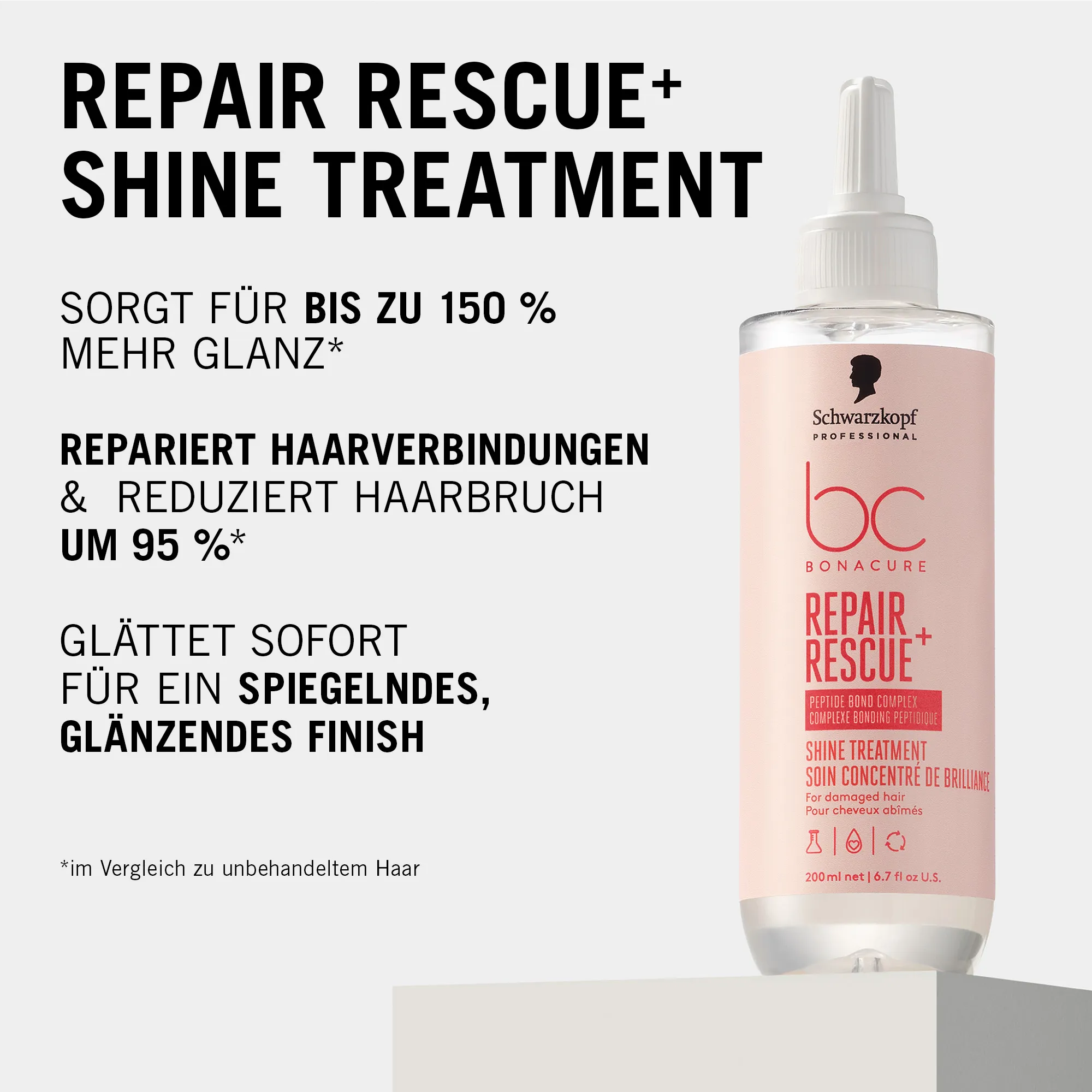 Schwarzkopf Bonacure Repair Rescue+Shine Treatment