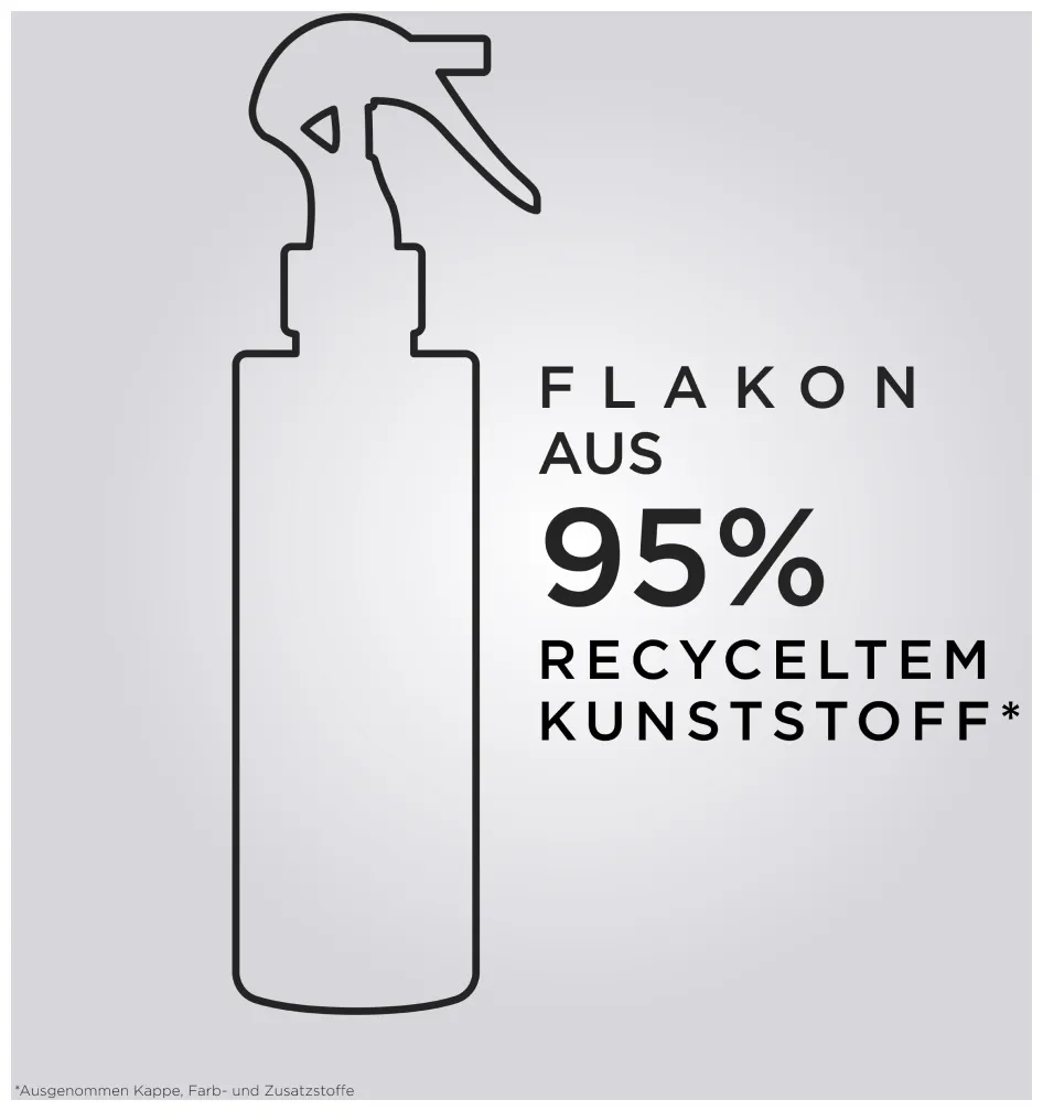 Kérastase Gloss Absolu Anti-Frizz Glaze Milk