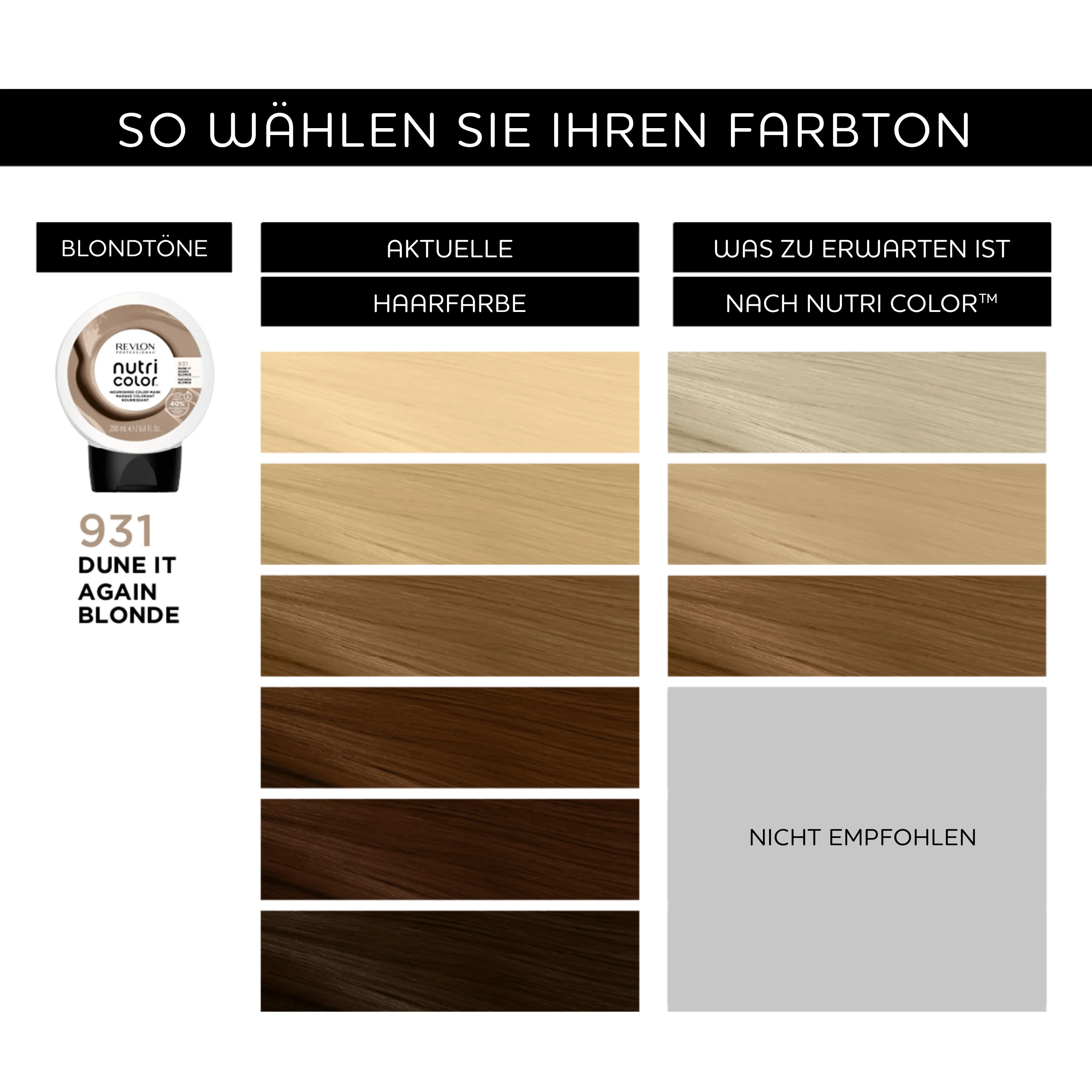 Revlon Professional Nutri Color Filter